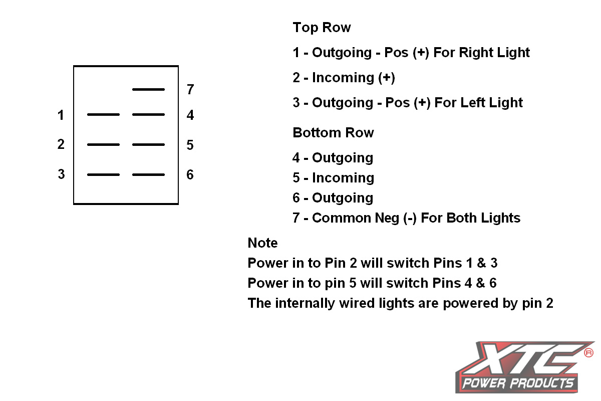 Dash Switch