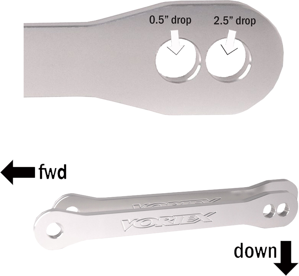 Lowering Links
