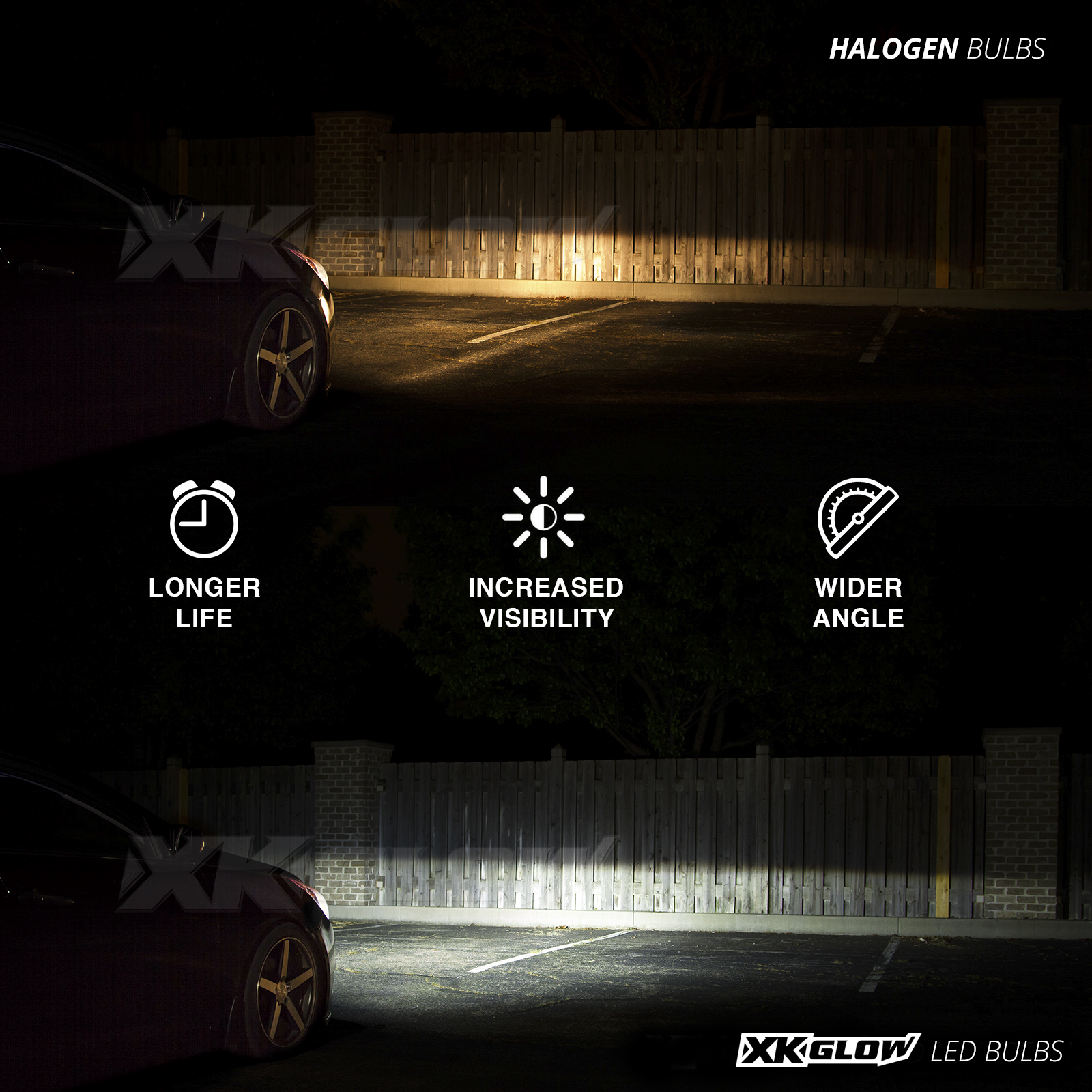 H4 LED RGB Bulb Kit