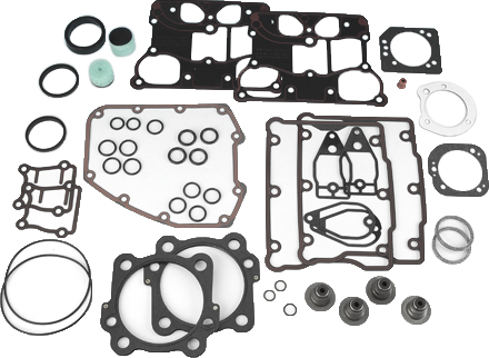 Big Twin/Twin Cam Gasket Kit