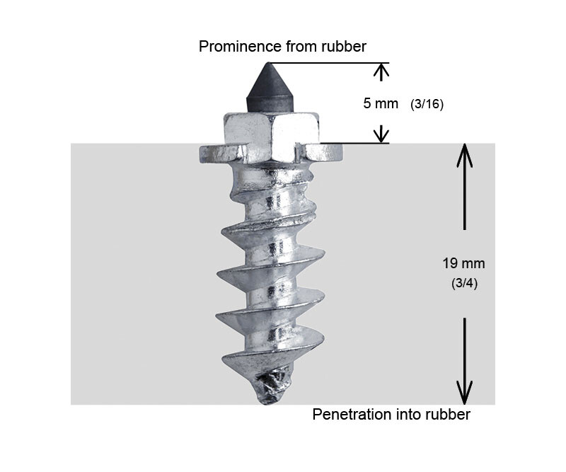 IGRIP 3/4"-18MM SHOULDER SCREW STUDS QTY 200