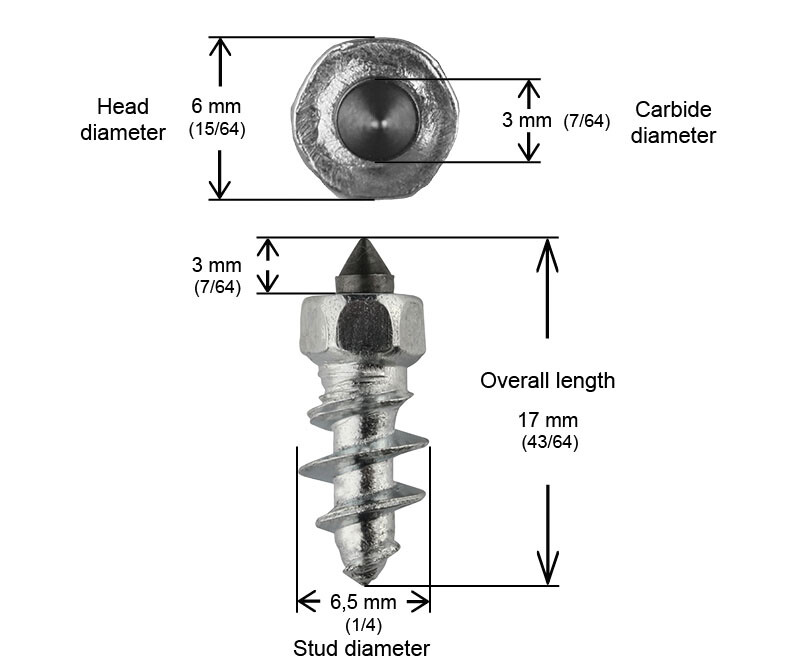 IGRIP 5/8"-15MM STD SCREW STUDS QTY 100