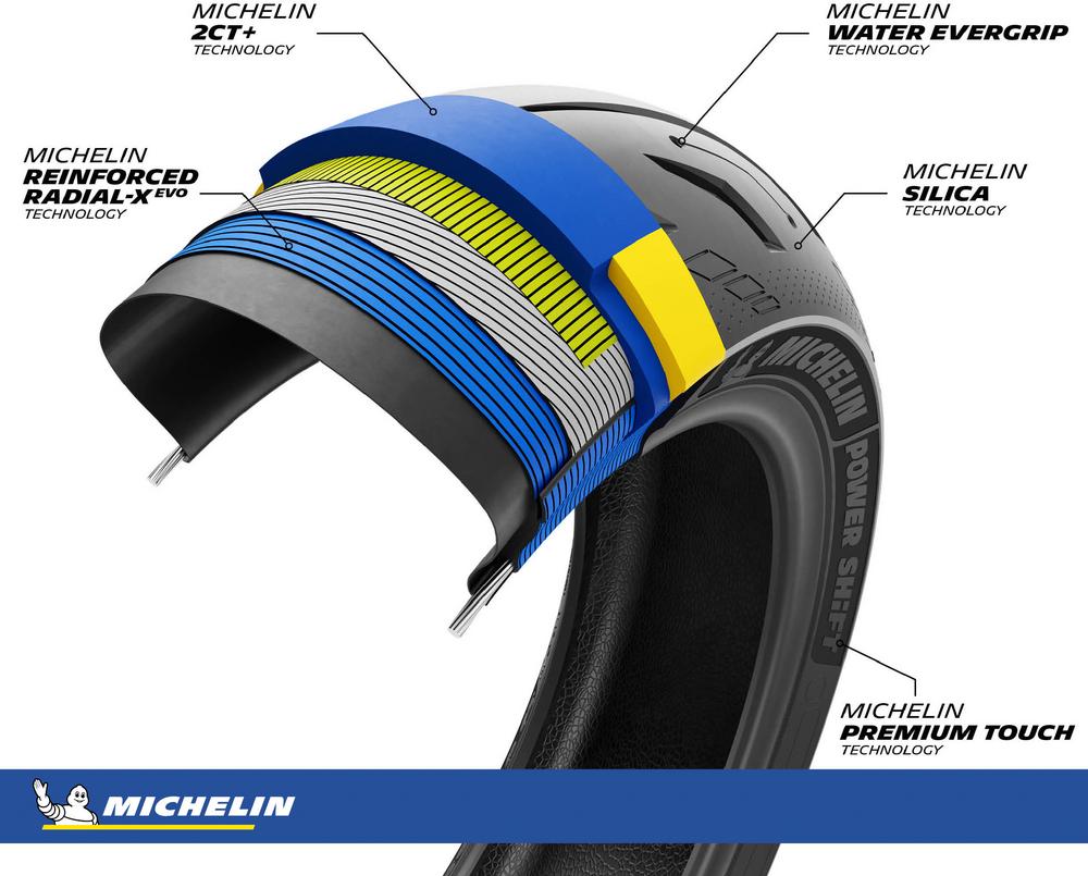 MICHELIN TIRE POWER SHIFT SCOOTER FRT 120/70R17 56H RADIAL TL