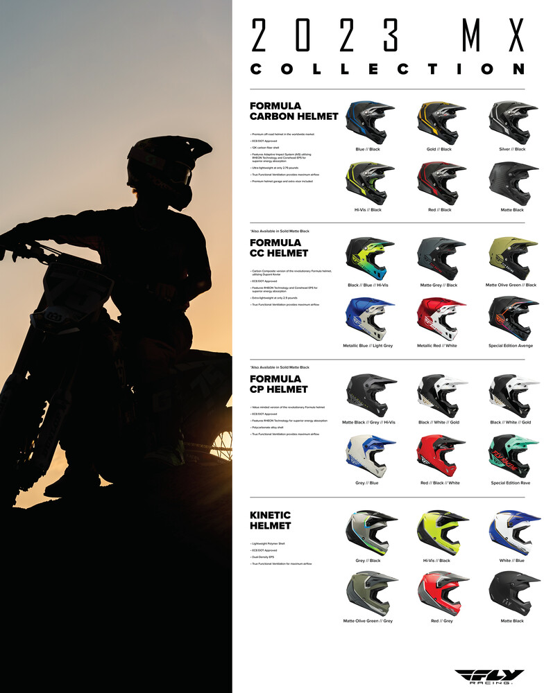 FLY RACING FLY MX23 GEAR AND HELMET POP DOUBLE SIDED SIGN 2023
