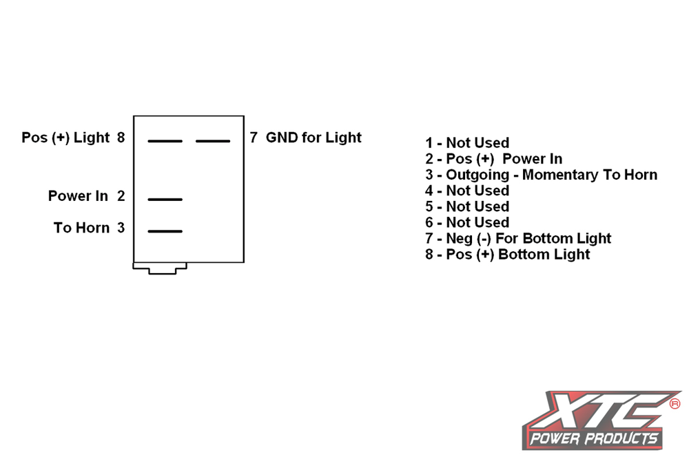 XTC Power Products SPST Momentary Carling Rocker Switch with Blue LED