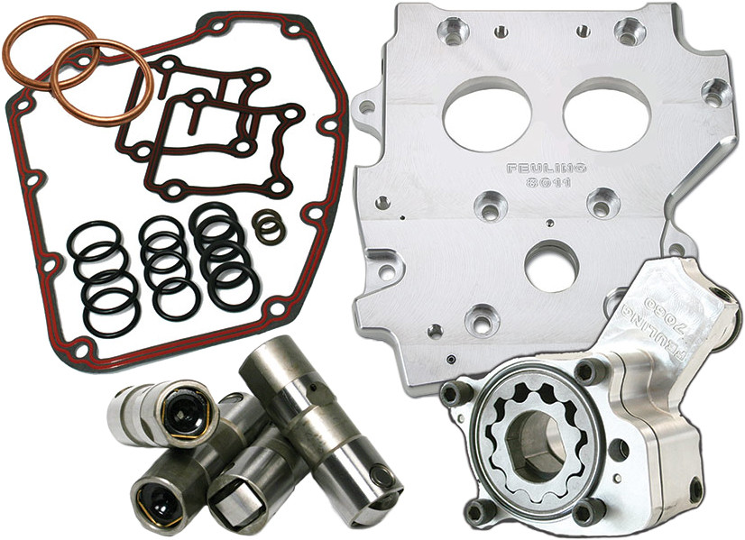 FEULING HP+ OILING SYSTEM KIT CONVERSION CAMPLATE