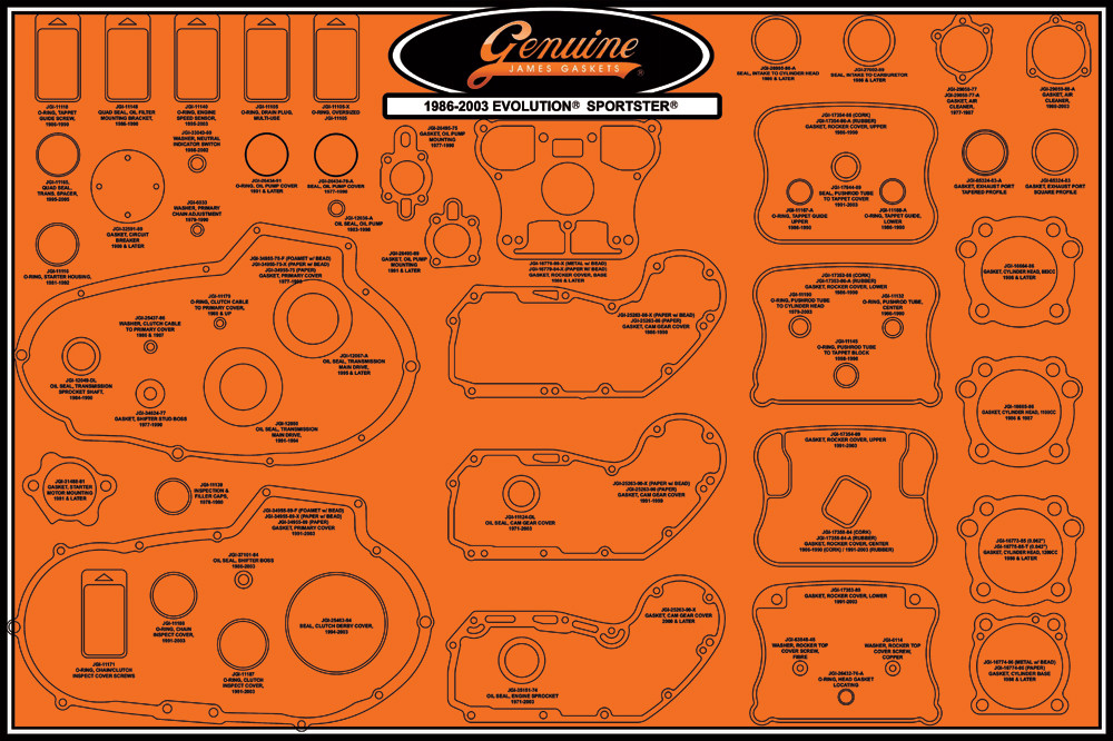 GASKET DISPLAY BOARD EVO '86-03 99000-EVXL