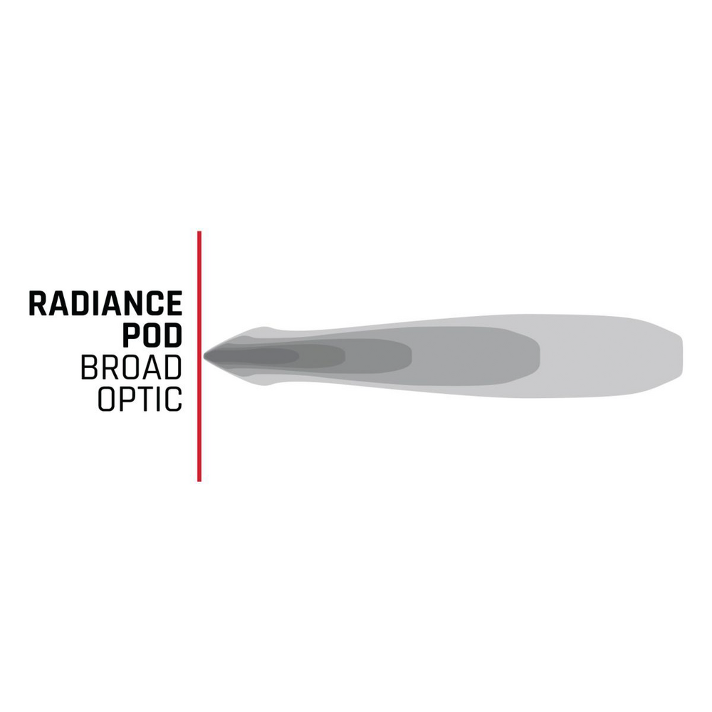 Rigid Radiance+ RGBW Series Pod Lights