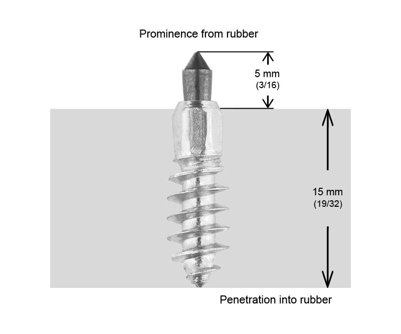 IGRIP 3/4"-20MM STANDARD SCREW STUDS QTY 200