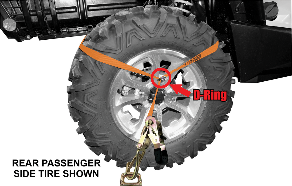 SUPERCLAMP ATV/UTV STRAP KIT