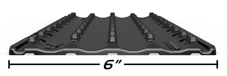 LOWPRO GRIP GLIDES NARROW 6" 4/PK EXTENSION SET