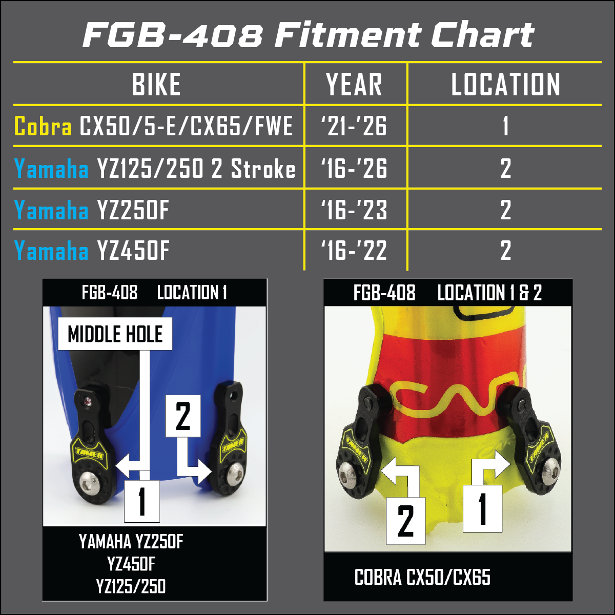 Tamer Fork Guard Brackets