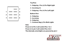 XTC POWER PRODUCTS Dash Switch