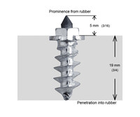 IGRIP Shoulder Screw Studs