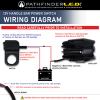 PATHFINDER LED Driving/Spotlight 16W