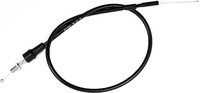 MOTION PRO ATV Throttle Cable