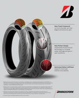 BRIDGESTONE Battlax Hypersport S23