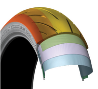 BRIDGESTONE Battlax Hypersport S22