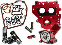 FEULING PARTS Oiling System Kit