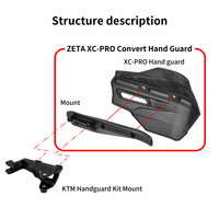 ZETA XC PRO CONVERT HANDGUARD BLACK