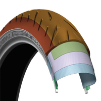 BRIDGESTONE Battlax Hypersport S22