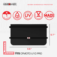 SEIZMIK Seizmik Windshield Protectors