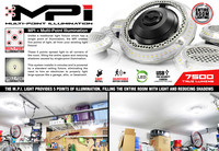 STKR MPI (Multi Point Illumination) Light