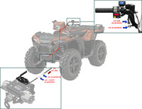 KFI PRODUCTS Assault Winch Harness Assembly