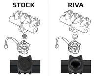 RIVA RIVA INTAKE MANIFOLD KIT