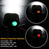 Oxbow Gear Voyager Helmet Light Kit