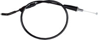 MOTION PRO ATV Throttle Cable