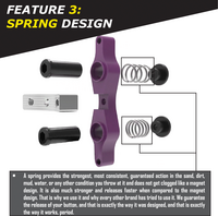 TAMER Tamer Holeshot Buttons