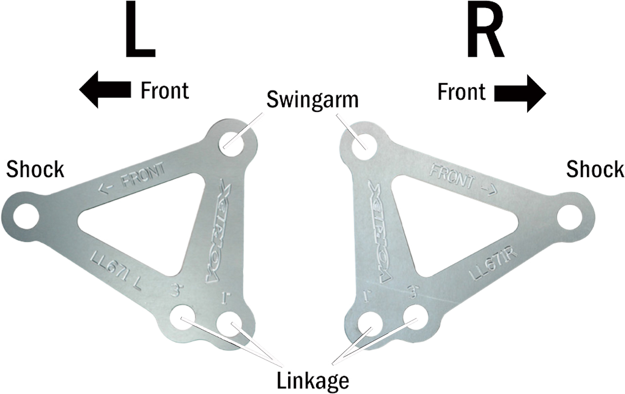Lowering Links