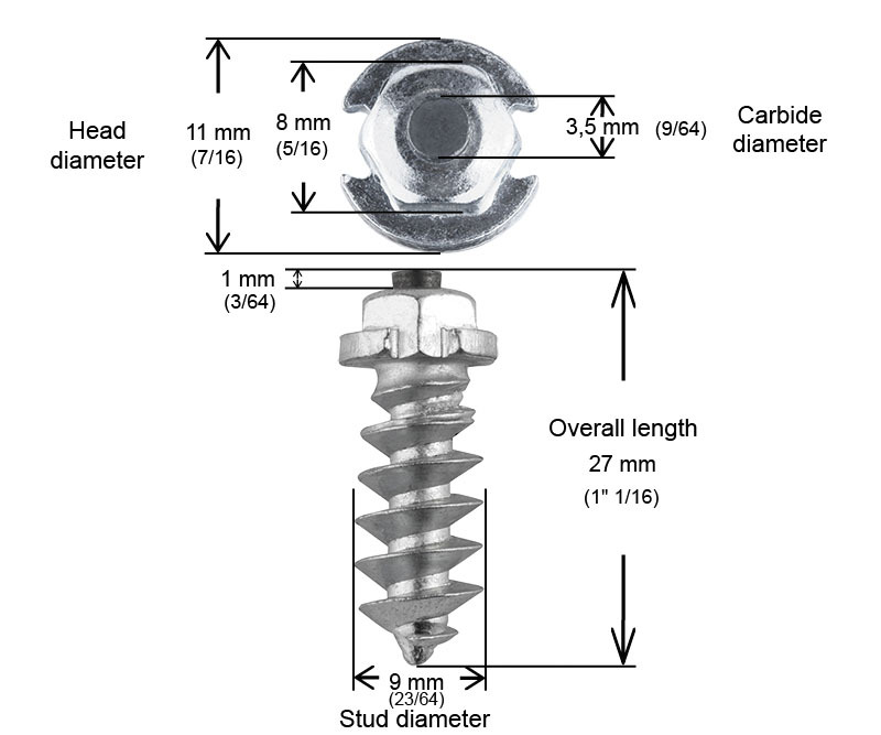 Shoulder Screw Studs