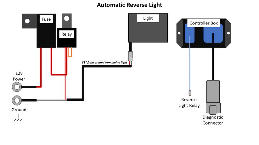 SmartWire Back/Reverse Light Kits Premium with Lights