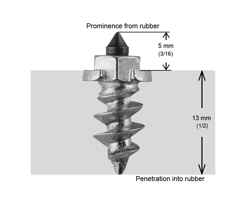 Shoulder Screw Studs