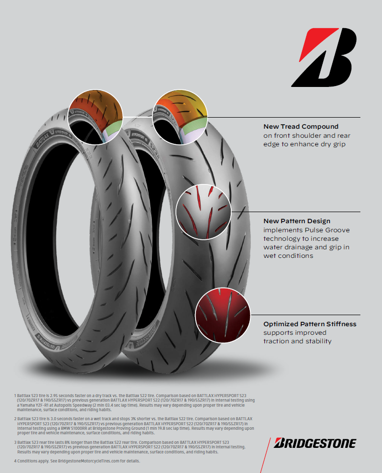 Bridgestone Tire Battlax Hypersport S23 Rr 190/50Zr17 73W Ra Tires
