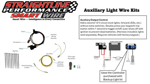 STRAIGHTLINE Smart Wire Auxiliary Kit