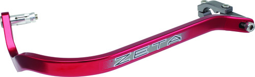 ZETA Armor Handguards