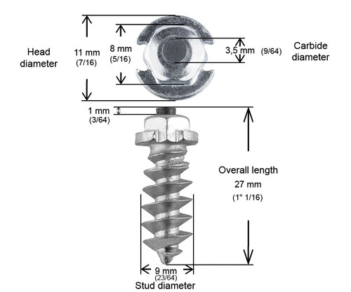 IGRIP Shoulder Screw Studs
