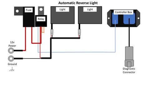 STRAIGHTLINE SmartWire Back/Reverse Light Kits Premium with Lights