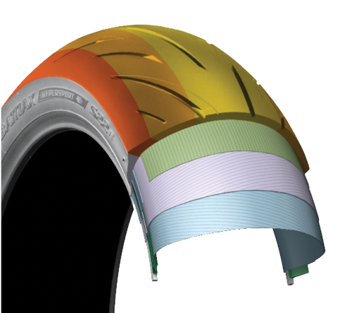 BRIDGESTONE TIRE BATTLAX HYPERSPORT S22 FR 110/70R17 54H RADIAL TL