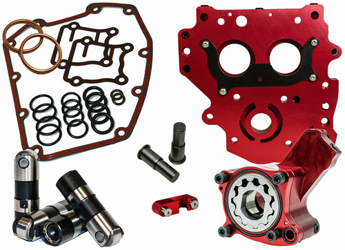 FEULING Oiling System Kit