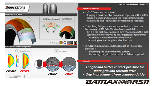 BRIDGESTONE TIRE BATTLAX RS11 FRONT 120/70ZR17 58W RADIAL TL