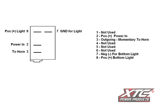 XTC POWER PRODUCTS Dash Switch