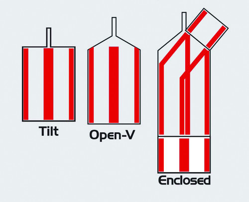 CALIBER Multi-Glides Individual Segment