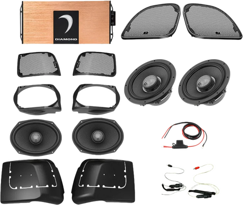 4CH SOUND PACK FLHT 14-23