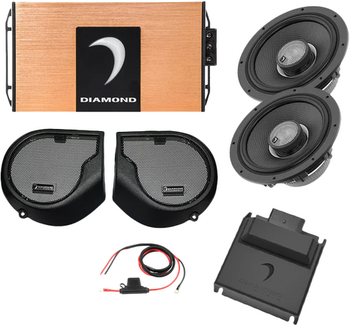 2CH SOUND PACK W/ AB2 MODULE FLHT 24-UP