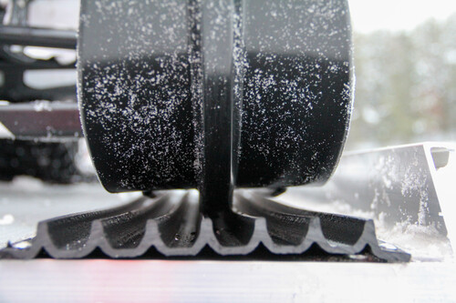 CALIBER Multi-Glides Single Kit