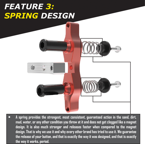 TAMER Tamer Holeshot Buttons
